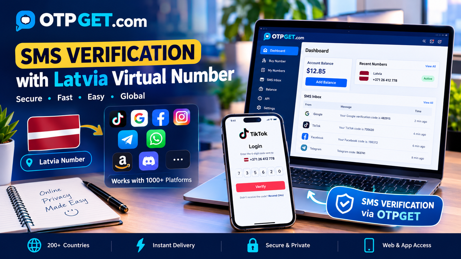 Latvia Virtual Number for SMS Verification: A Complete Guide