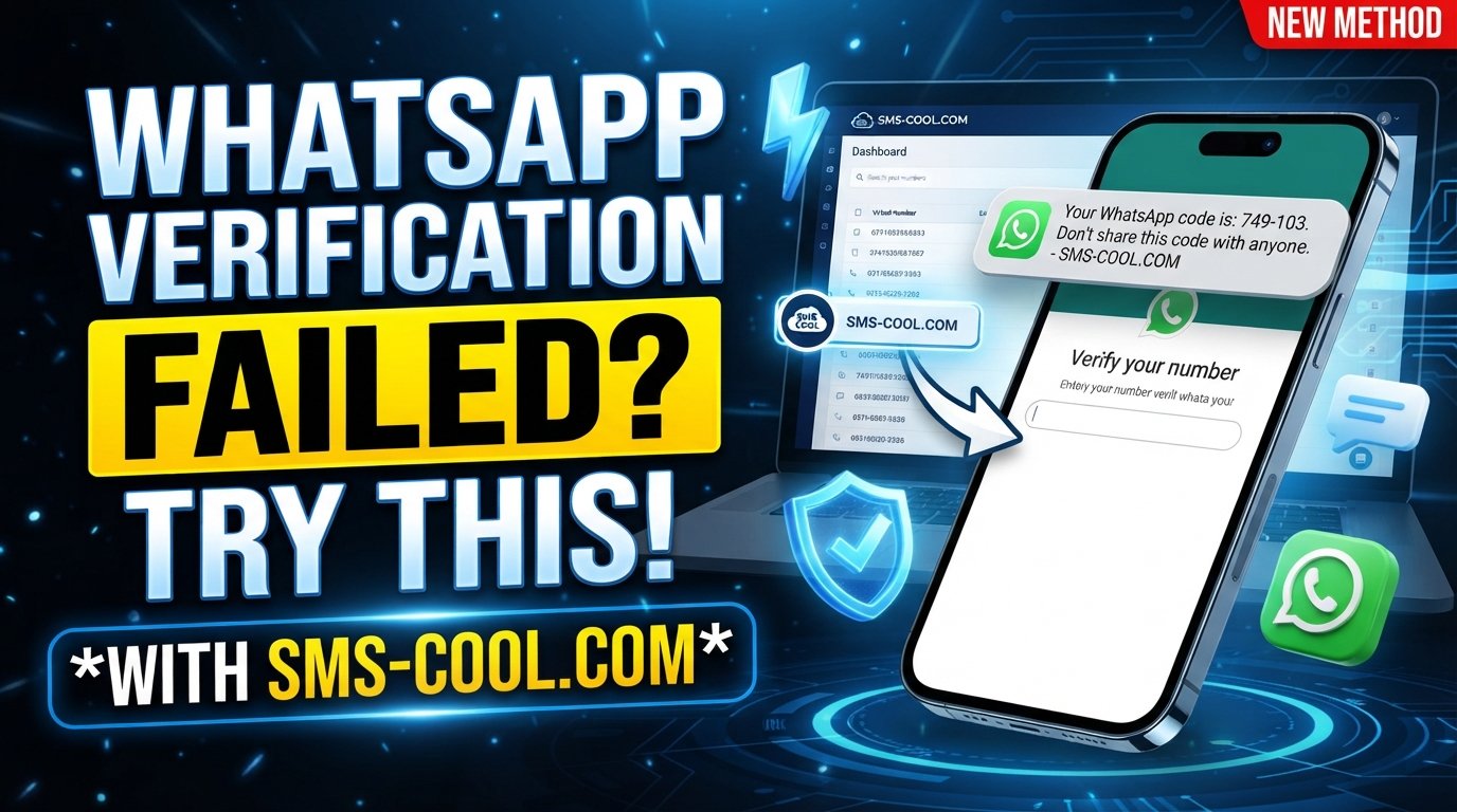 What Is Phone Number Verification? Complete Guide for OTPGET