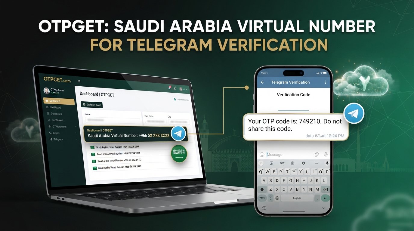 OTPGET Saudi Arabia Number Review: A Practical Telegram Guide