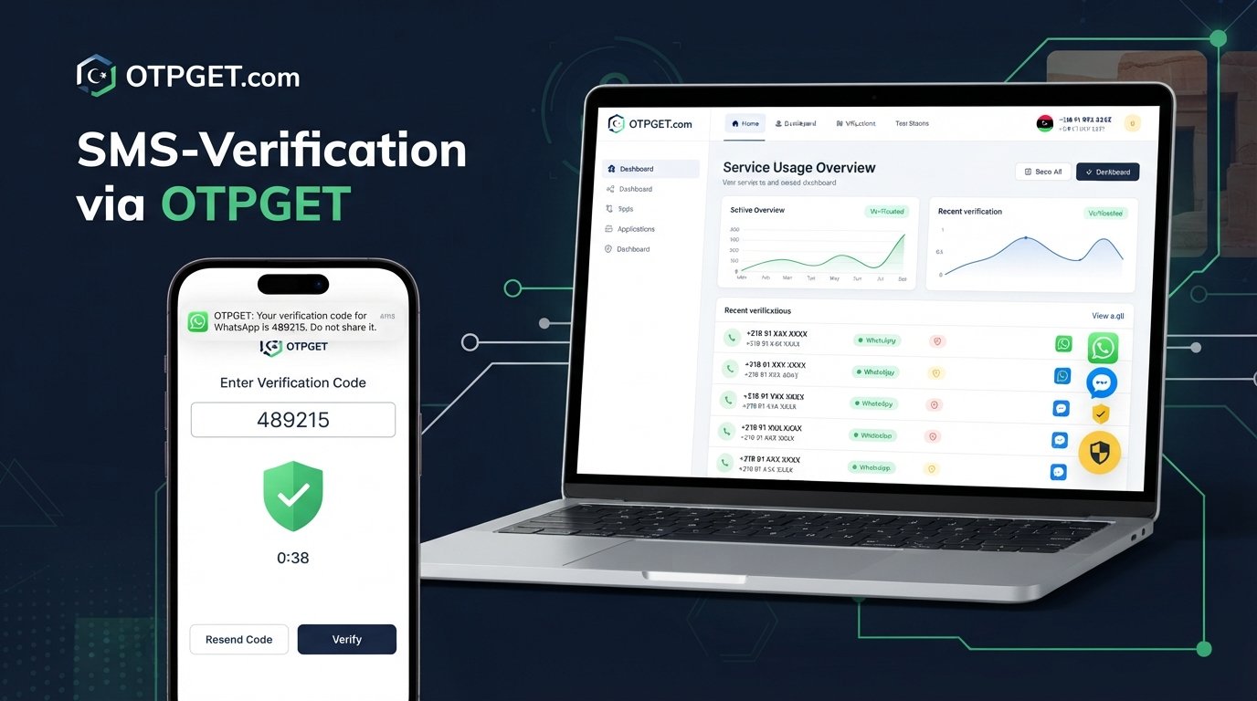 How to Get a Libya Number for WhatsApp Verification — OTPGET
