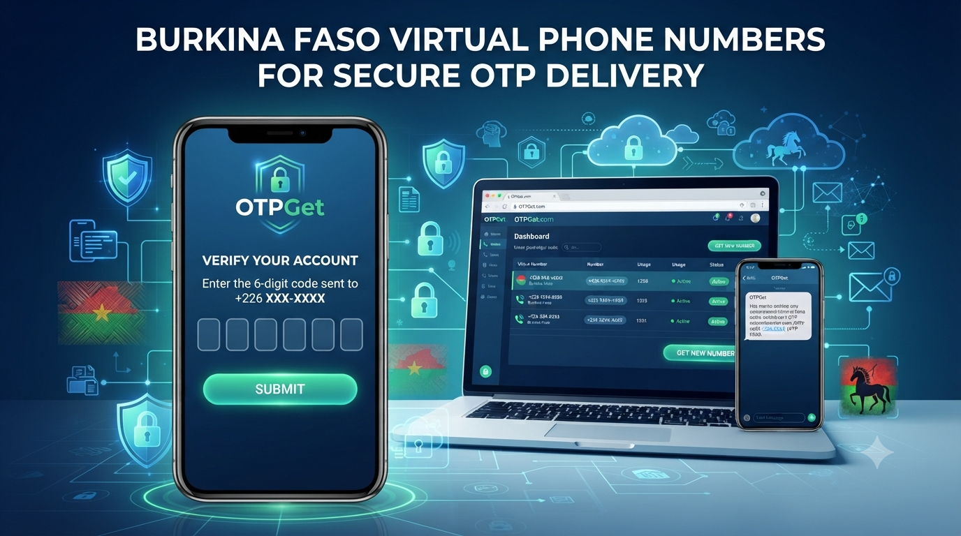 Burkina Faso Virtual Number for OTP Verification — OTPGet Online
