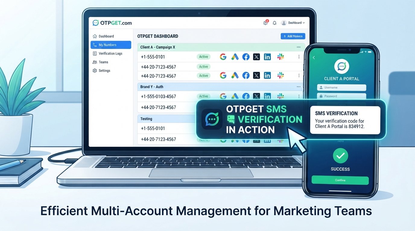 SEO Title: How Marketers Use Extra Numbers for Account Management | OTPGET