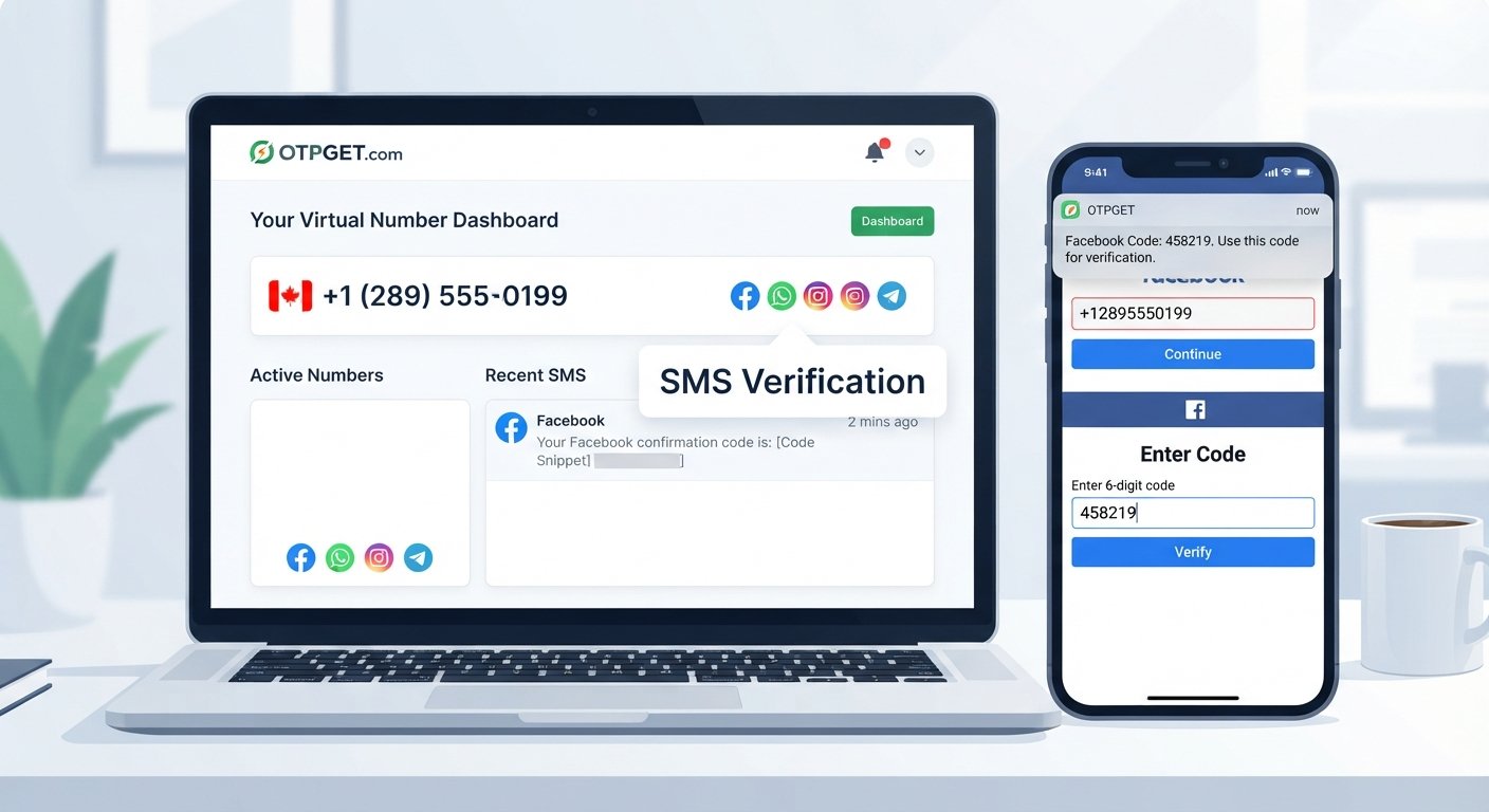 Canada Virtual Number for Facebook OTP: OTPGET Complete Guide