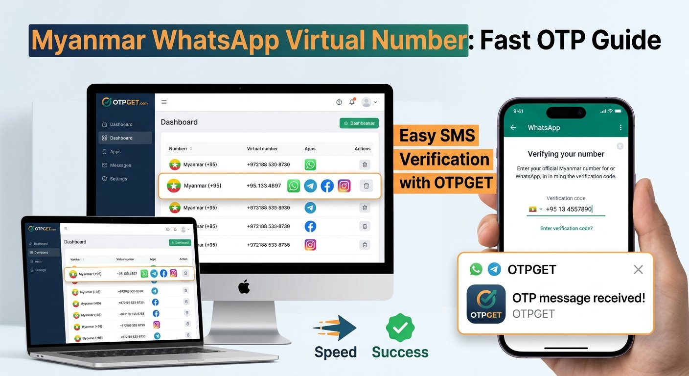 Myanmar Virtual Number for WhatsApp: Fast OTP Delivery