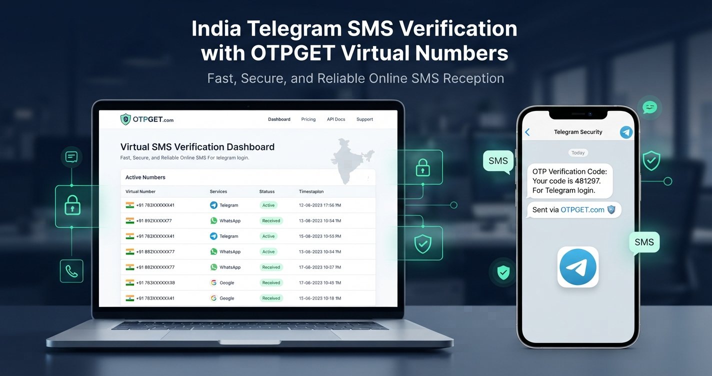 India Telegram SMS Verification Using a Virtual Number | OTPGet