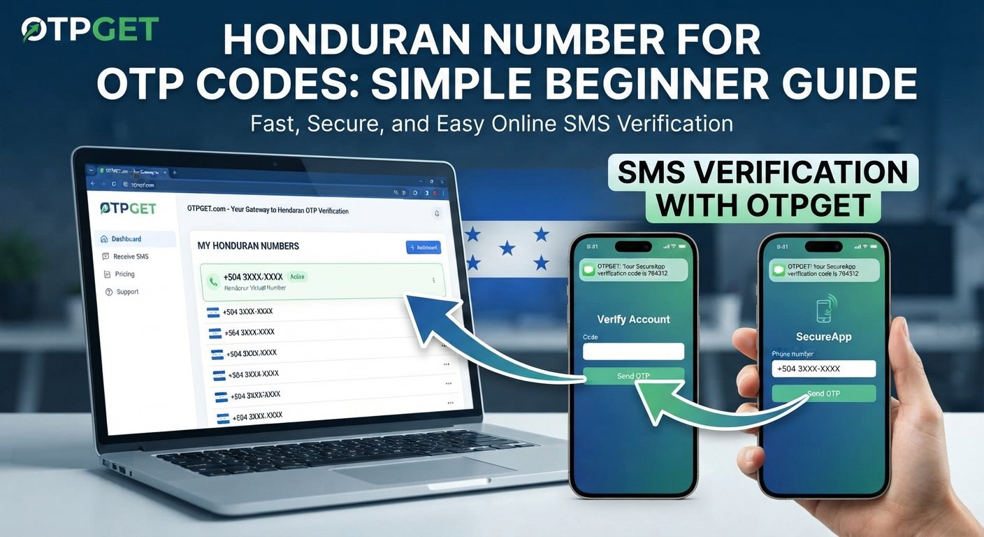 Honduran Number for OTP Codes: Beginner Guide to SMS Verification