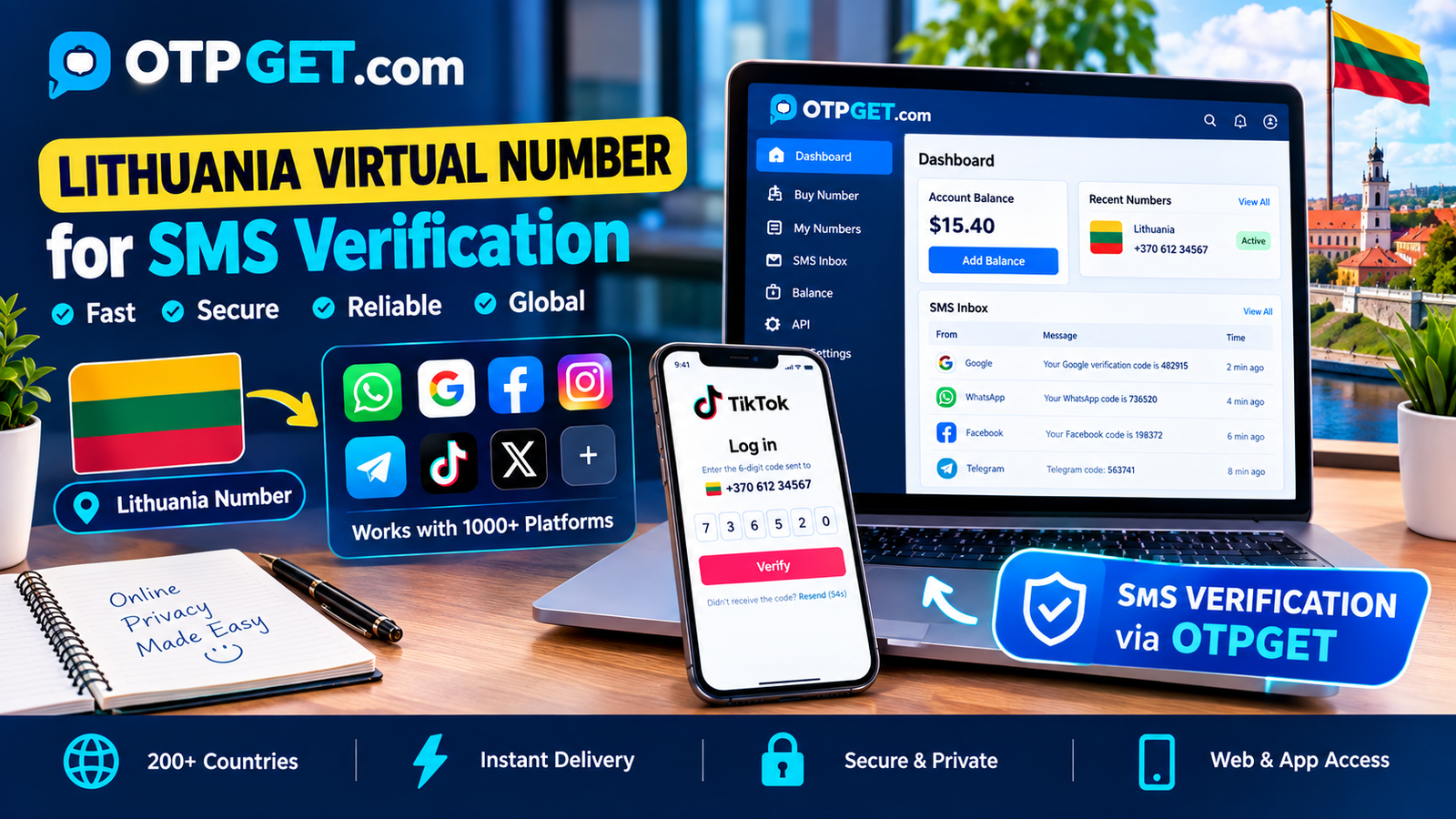 Lithuania Virtual Number for SMS Verification | OTPGET Guide