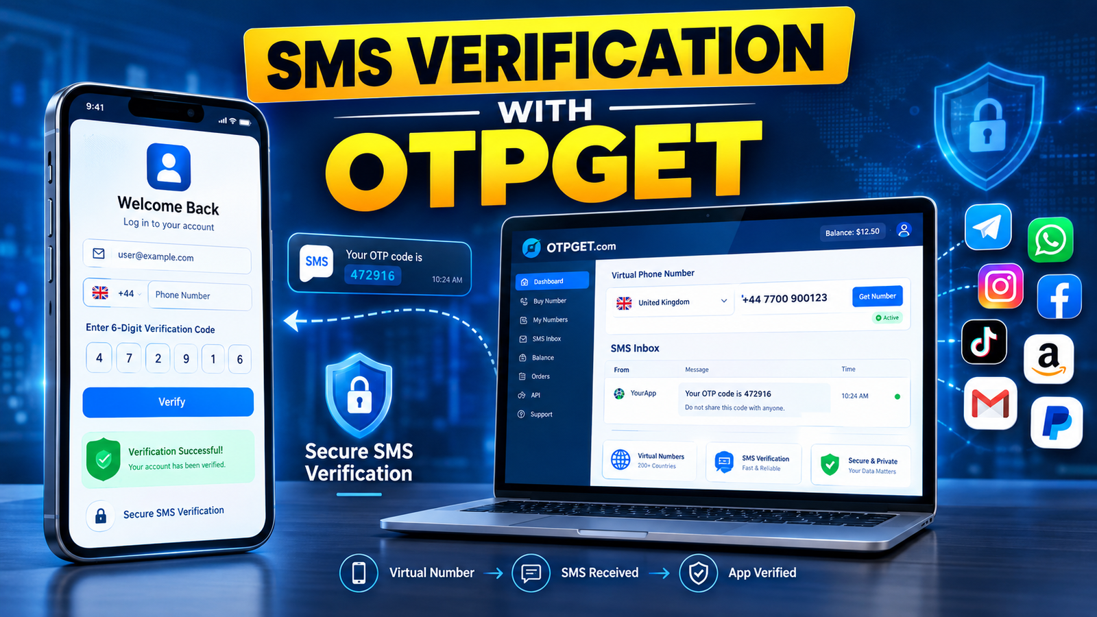 OTPGET Login Portal – Secure Account Access Made Simple Guide