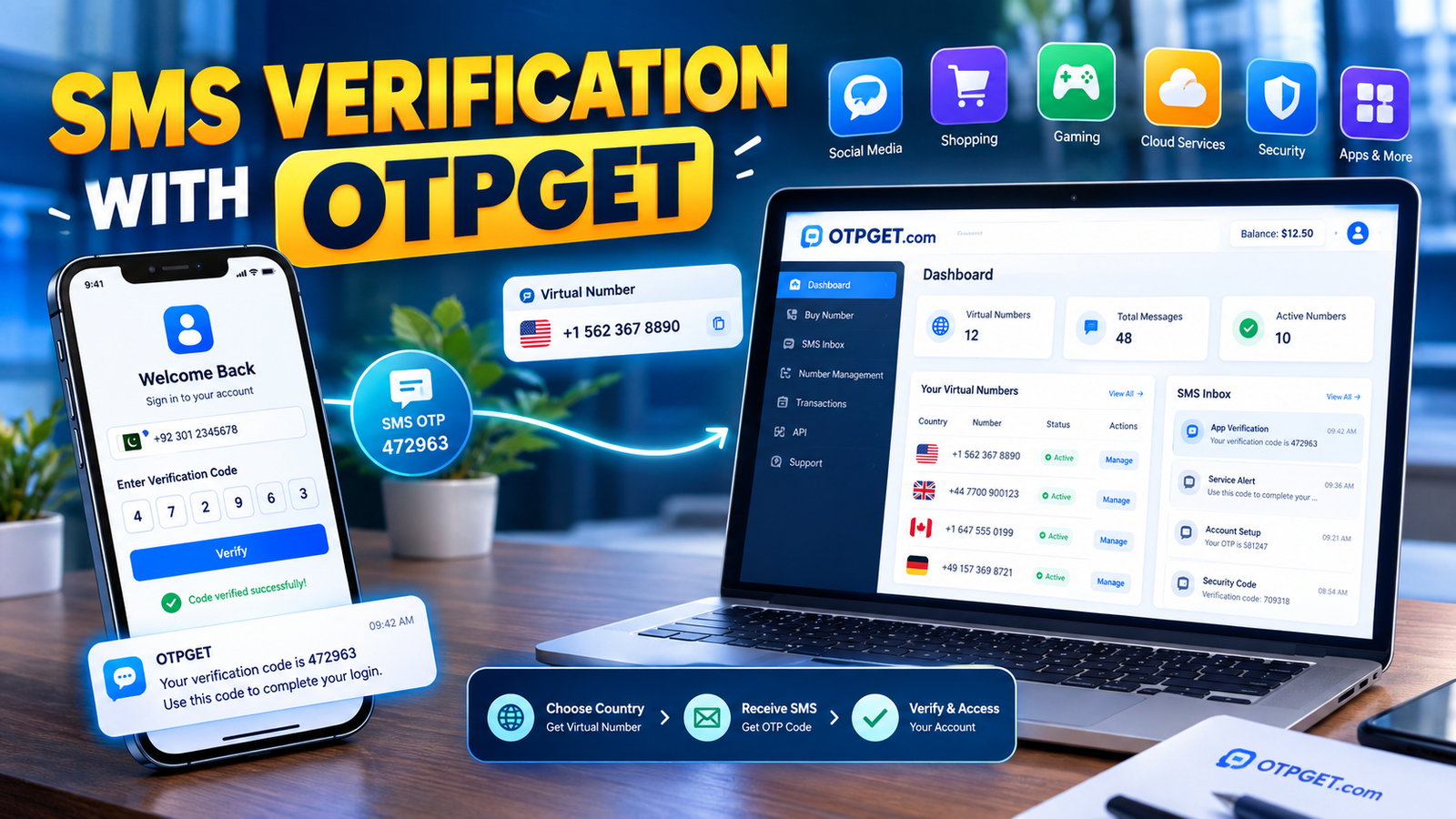 OTPGET Login and Dashboard Access: A Simple, Clear User Guide